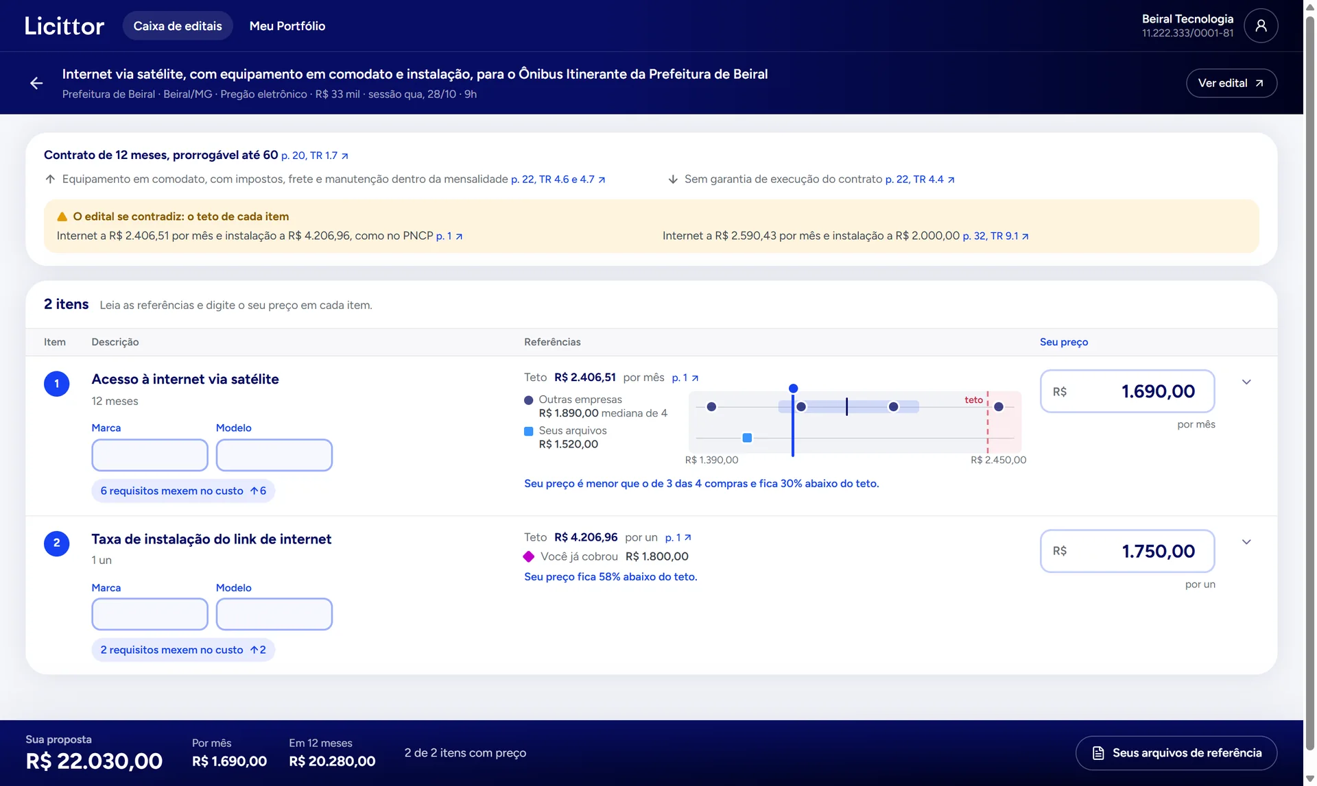 Tela de proposta do Licittor com os preços preenchidos: cada item mostra o teto do edital, o que outras empresas fecharam e o valor dos arquivos da empresa numa régua, e a barra de baixo soma a proposta em R$ 22.030,00.